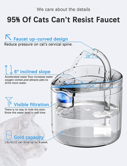 Cat Water Fountain with 2 Replacement Filters